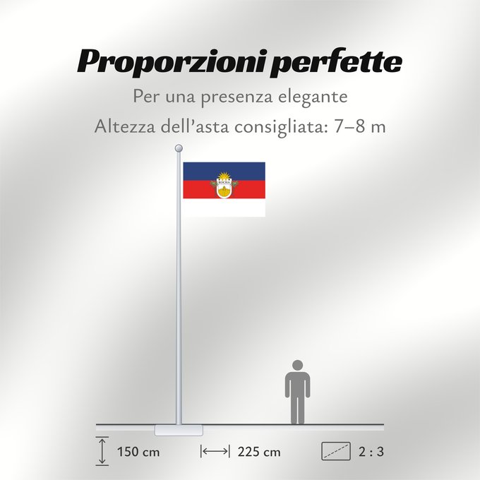 Proporzioni della bandiera: Rocha Department	Rocha 	Departamento de Rocha, Uruguay	Rocha
