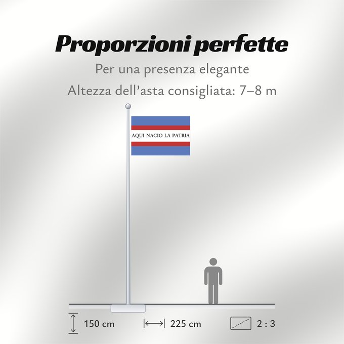 Proporzioni della bandiera: Soriano Department	Soriano	département de Soriano