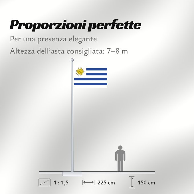 Proporzioni della bandiera: Uruguay	L Uruguay	Dell Uruguay	Uruguai	Urugwaju	D Uruguai	علم أوروغواي	D Uruguay	Uruwayi wiphala	L Uruguai	Urugvajo	Uruguaiko bandera	E Uruguai	Poyvi Uruguái	Irigwe	ウルグアイの国旗	Pāmitl Uruguay	Uruwayi unanchan	Флаг Уругвая	Urugvaja	Uruguays