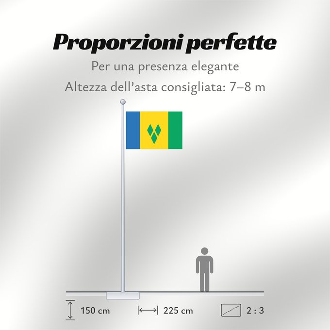 Proporzioni della bandiera: Saint Vincent and the Grenadines	Saint-Vincent-et-les Grenadines	San Vicente y las Granadinas	St. Vincent und die Grenadinen	Saint Vincent e Grenadine	Флаг Сент-Винсента и Гренадин	Saint Vincenta in Grenadin