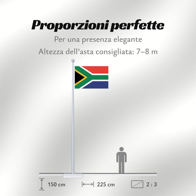Proporzioni della bandiera: South Africa	Afrique du Sud	Sudáfrica	Südafrika	Sudafrica	South África Used color National flag | South African Government and Pantone Color Picker      green rendered as RGB 000 119 073Pantone 3415 C      yellow rendered as RGB 255 184 028Pantone 1235 C 