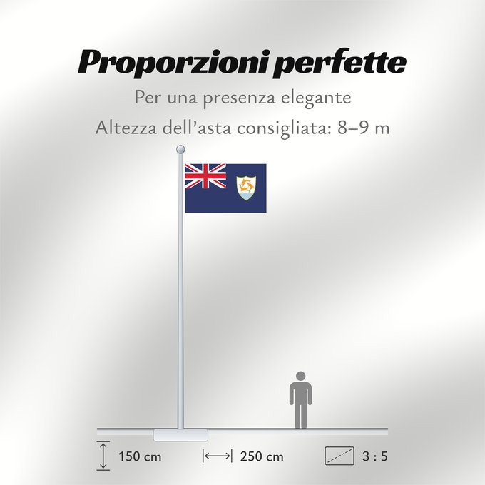Proporzioni della bandiera: Anguilla Anguila Anguillas flag taget i brug den 30. maj 1990 - RGB farverne Флаг Ангильи