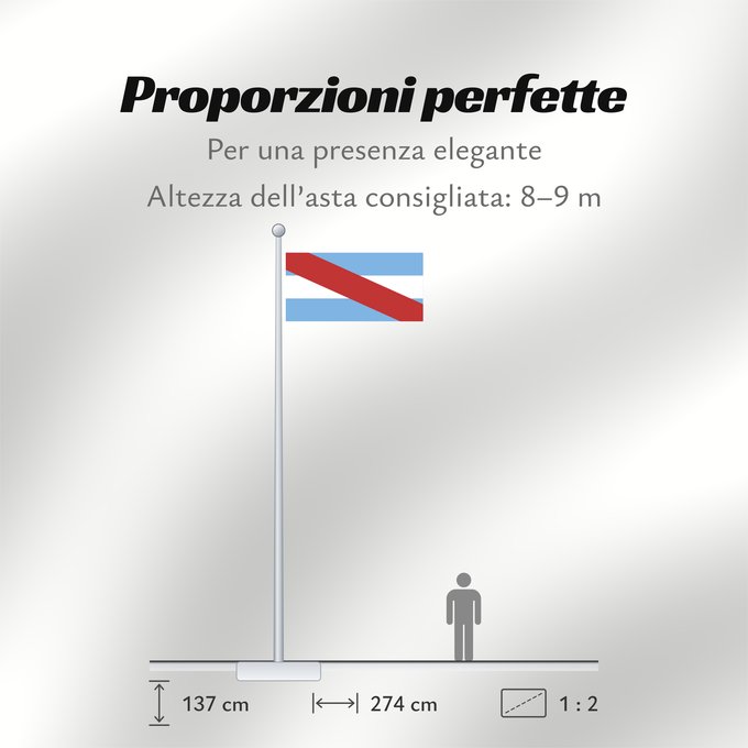 Proporzioni della bandiera: Provincia de Entre Ríos	Entre Ríos Province, Argentina	Province de Entre Ríos	Entre Ríos (Provinz)	Provincia di Entre Ríos