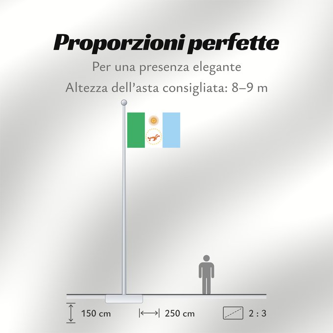 Proporzioni della bandiera: Provincia del Chaco	Chaco Province, Argentina	Province de Chaco	Chaco (Provinz)	Chaco Provincia