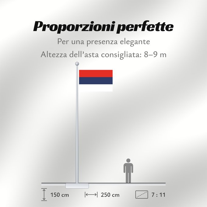 Proporzioni della bandiera: Provincia de Misiones	Misiones Province, Argentina	Province de Misiones	provincia argentina de Misiones	Misiones (Provinz)	Provincia di Misiones