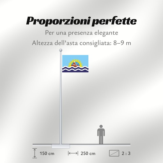 Proporzioni della bandiera: Provincia de Santa Cruz Santa Cruz Province, Argentina province de Santa-Cruz Provincia de Santa Cruz, Argentina Santa Cruz (Provinz) Provincia di Santa Cruz