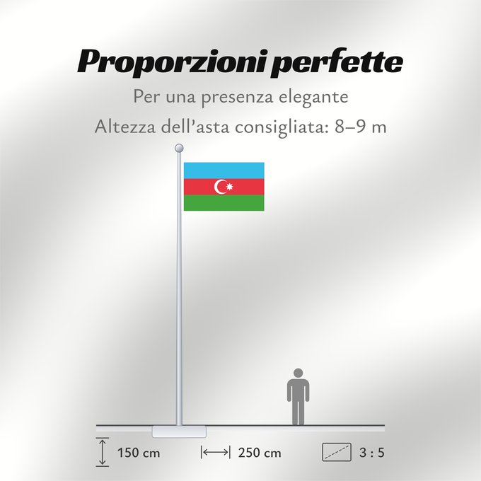 Proporzioni della bandiera: Azerbaijan	L Azerbaïdjan	Azerbaiyán	Aserbaidschan	Dell Azerbaigian	Azerbeidzjan	Azerbejdżanu	Азербаиџьан абыраҟ	علم أذربيجان	Azərbaycan	Сцяг Азербайджана	Сьцяг Азэрбайджану	Azerbajĝano	Aserbaidžaani lipp	Azerbaidžanin	Azerbajdzsán	Ադրբեջանի դրոշը	აზერბაიჯ