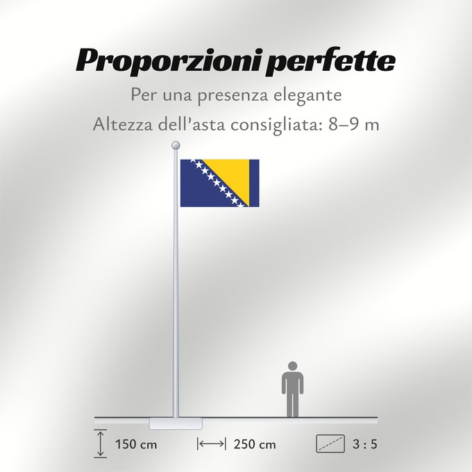 Proporzioni della bandiera: Bosnia and Herzegovina	Bosnie-Herzégovine	Bosnia y Herzegovina	Bosnien und Herzegowina	Bosnia-Erzegovina	Bosnië en Herzegovina	Bośni i Hercegowiny	علم البوسنة والهرسك	Bosne i Hercegovine	Bosny a Hercegoviny	Боснꙑ ꙁнамѧ / Ⰱⱁⱄⱀⱏⰺ ⰸⱀⰰⰿⱔ	Bosnien-Hercegovinas	