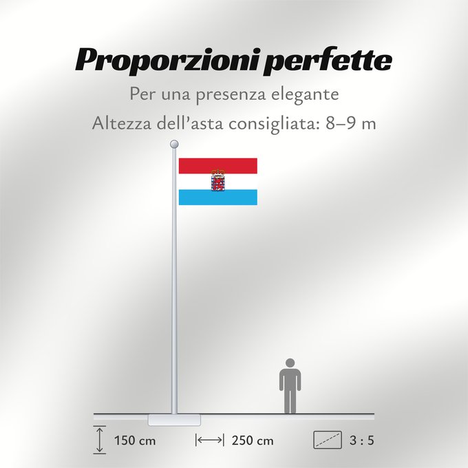 Proporzioni della bandiera: Province of Luxembourg Belgium This W3C-unspecified vector image was created with Adobe Illustrator Un drapeau non-officiel de la province de Luxembourg Belgique Luxemburgo (BE) Luxemburg (Belgien) Lussemburgo (BE)