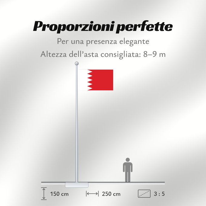 Proporzioni della bandiera: Bahrain	Bahreïn	Baréin	Bahrein	علم البحرين	Bahreina	Bahrainin	Флаг Бахрейна	Bahrajna	Bahrains	Прапор Бахрейну	Quốc kỳ Bahrain