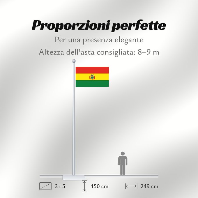 Proporzioni della bandiera: Bolivia	Civil de la Bolivie	Bolivien	Bolivië	Bolívia	Boliwii	Boliviens	Bolivio	Bolivian	Wuliwiya wiphala	Bolivije	Drapea del Boliveye