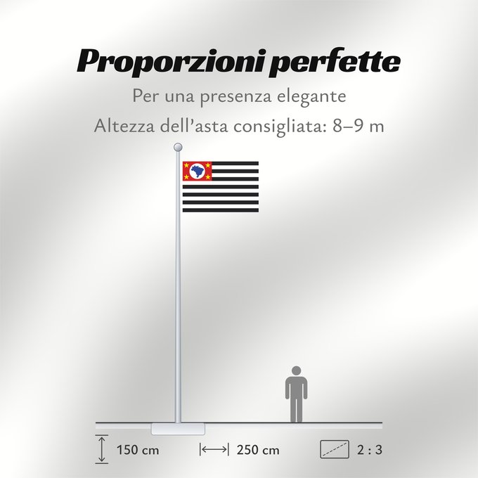 Proporzioni della bandiera: São Paulo	Sao Paulo	São Paulo, Brasil