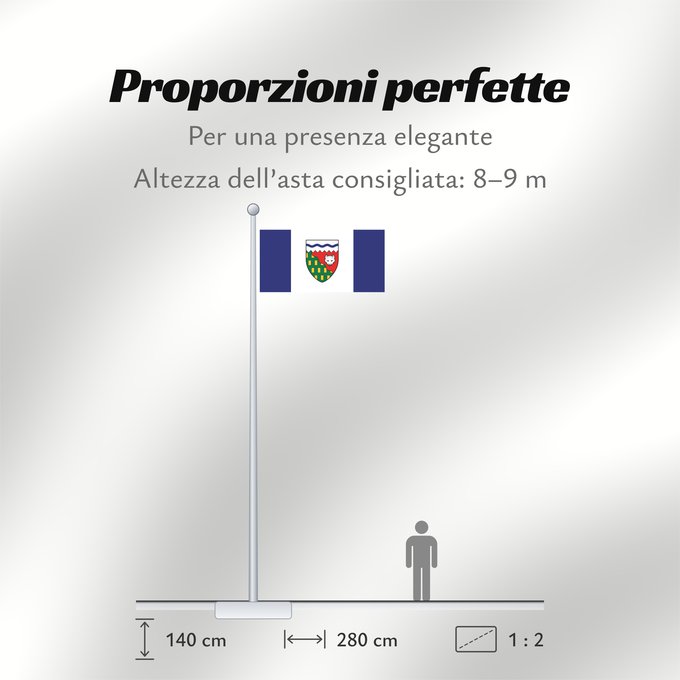 Proporzioni della bandiera: Northwest Territories	Territoires du Nord-Ouest	Territorios del Noroeste	Nordwest-Territorien	Territori del Nordovest	Banniel Tiriadoù ar Gwalarn, Kanada	ᓄᓇᑦᓯᐊᖅ ᓴᐃᒻᒪᑎ