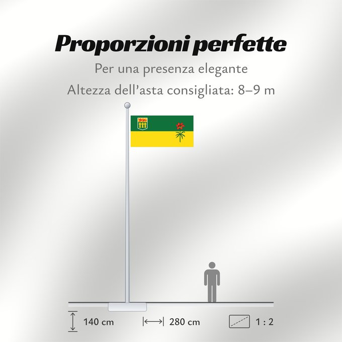 Proporzioni della bandiera: Saskatchewan	Banniel proviñs Saskatchewan, Kanada