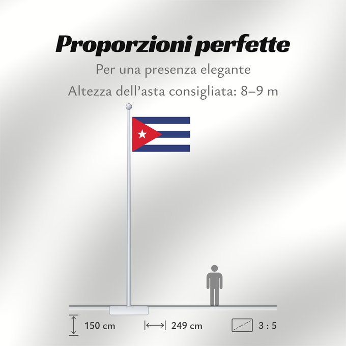 Proporzioni della bandiera: Cuba Kuba علم كوبا Banniel Cuba Kubo پرچم کوبا Kiba Флаг Кубы Kube Kubas Прапор Куби Quốc kỳ Cuba 古巴国旗