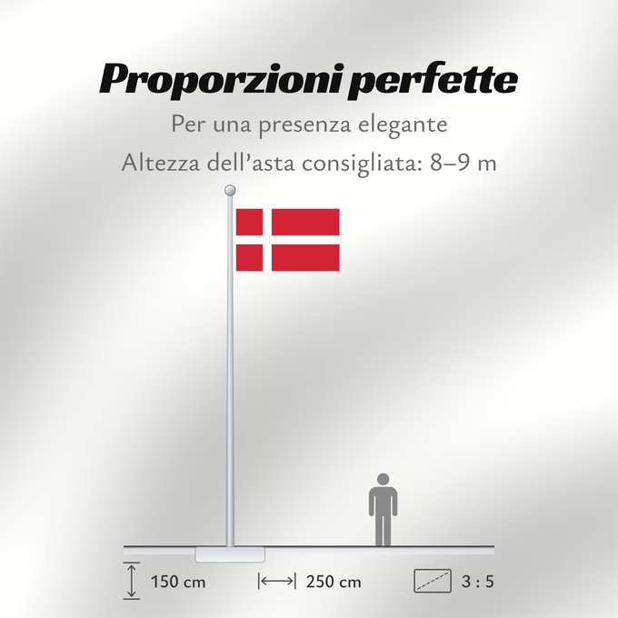 Proporzioni della bandiera: Denmark	Denmark   stutflag  version	Danemark	Dinamarca	Dänemarks	Danimarca	Denemarken	Danii	علم الدنمارك	Danimarka	Сцяг Даніі	Национално знаме на Дания	Banniel Danmark	Danske	Dánská vlajka	Danmarks flag - Dannebrog	Σημαία της Δανίας	Danio - Dannebrog	Taan