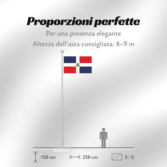 Proporzioni della bandiera: Dominican Republic	Dominican Republic has a centered white cross that extends to the edges	République dominicaine	Republica Dominicana	Dominikanischen Republik hat ein zentriertes weißes Kreuz	Repubblica Dominicana	Dominicaanse Republiek	Nacional da Repúb