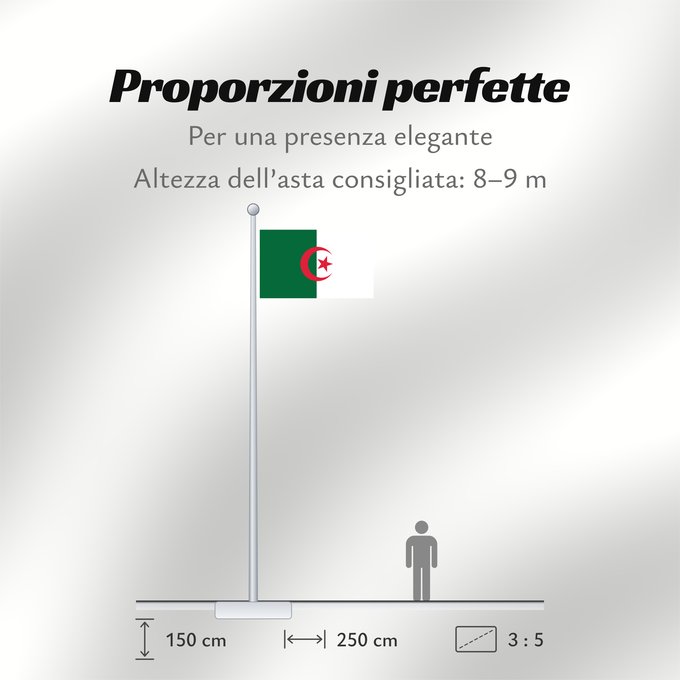 Proporzioni della bandiera: Algeria	L Algérie	Argelia	Algerien	Dell Algeria	Algerije	Argélia	Algierii	Vo Algérie	علم الجزائر	Σημαία της Αλγερίας	Alĝerio	Algerian	דגל אלג יריה	Algéria	Aljazair	アルジェリアの国旗	Asenǧaq n Dzayer	알제리의 국기	Drapèu d Argeria	Флаг Алжира	Alžirije	Algeriets	ⴰⵏⴰⵢ ⴰⴷⵣ