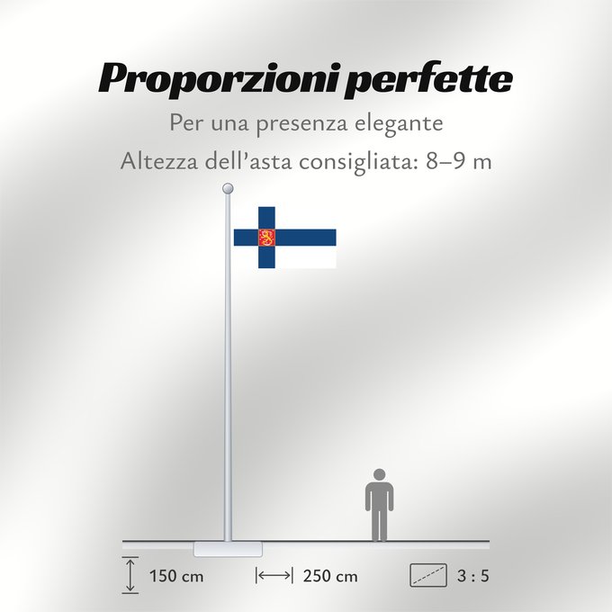 Proporzioni della bandiera: Finland Finlande Finlandia Finnland Finlandese Finlândia Finlandii Þjóðfáni Finnlands Finská vlajka Finlands Finnlando Soome lipp Suomen Fionlainne Finnország Finnlands Finniae Finnesche Fändel Somijas Il-Bandiera tal-Finlandja Finlands flagg Det finske f