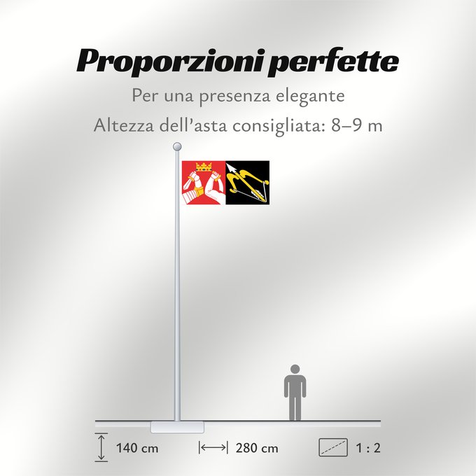 Proporzioni della bandiera: Itä-Suomen lääni