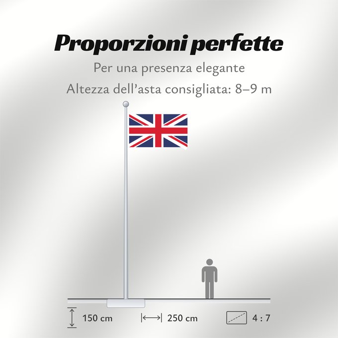 Proporzioni della bandiera: United Kingdom Royaume-Uni Reino Unido Vereinigtes Königreich Regno Unito
