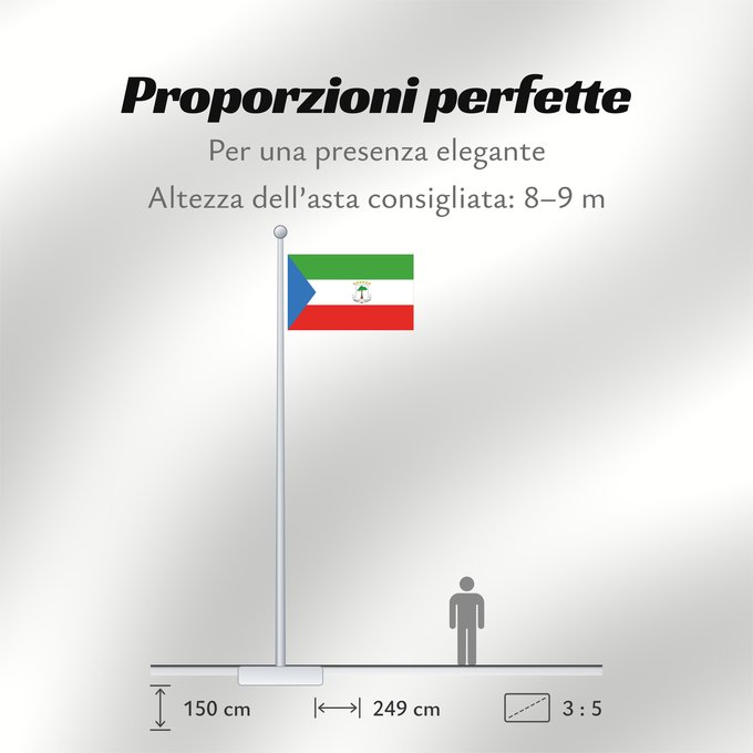 Proporzioni della bandiera: Equatorial Guinea Guinée équatoriale Guinea Ecuatorial Äquatorialguineas Guinea Equatoriale Guiné Equatorial علم غينيا الاستوائية Guinea Equatorial Ekvatora Gvineo Ekuatore Gineako bandera Bɛndɛ́lɛ ya Republiki ya Gine-Ekwatorial Флаг Экваториальной Гвине