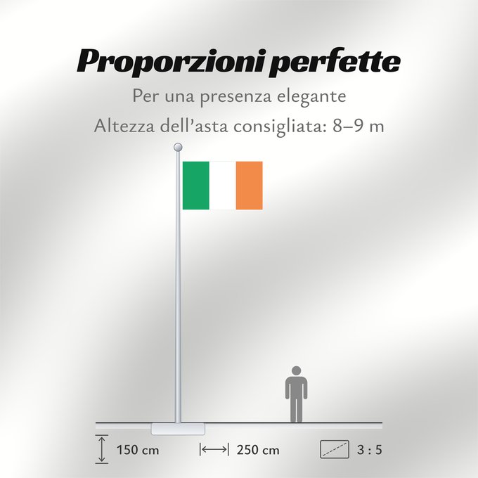 Proporzioni della bandiera: Ireland Note that the green portion of the flag was designed to represent the majority Catholic residents of the island La partie verte du drapeau représente la majorité catholique de l île Es notable el hecho que la parte verde de la bandera representa l