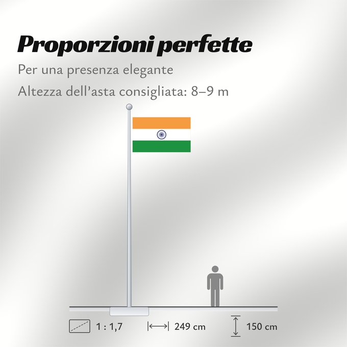 Proporzioni della bandiera: India	Inde	Indien