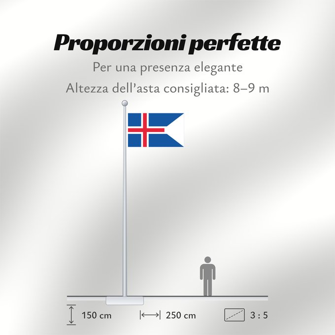 Proporzioni della bandiera: Iceland Iceland, drawn by Ævar Arnfjörð Bjarmason L Islande Islandia Island Islanda IJsland Islandii Þjóðfáni Íslands Banniel Island Gwlad yr Iâ Islands Islando Islandi lipp Íslands Izland Íslenski fáninn Islandiae Islands flagg Det islandske flagget Isla