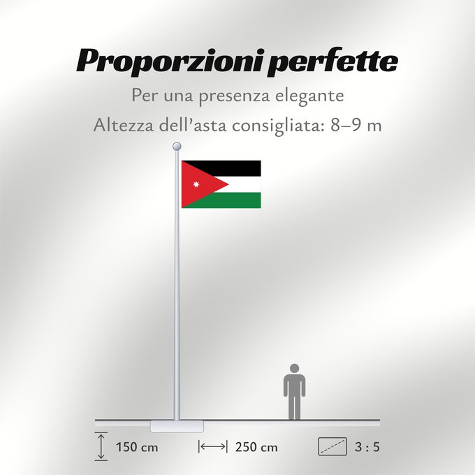 Proporzioni della bandiera: Jordan	Jordanie	Jordania	Jordanien	Giordania	Jordanië	علم الأردن	Jordanio	Iordaniei	Флаг Иордании	Jordanije	Ürdün