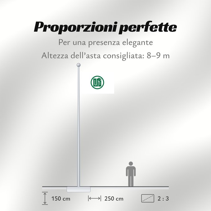 Proporzioni della bandiera: Gifu Prefecture	Préfecture de Gifu	Gifu	Präfektur Gifu	Prefettura di Gifu	岐阜県旗