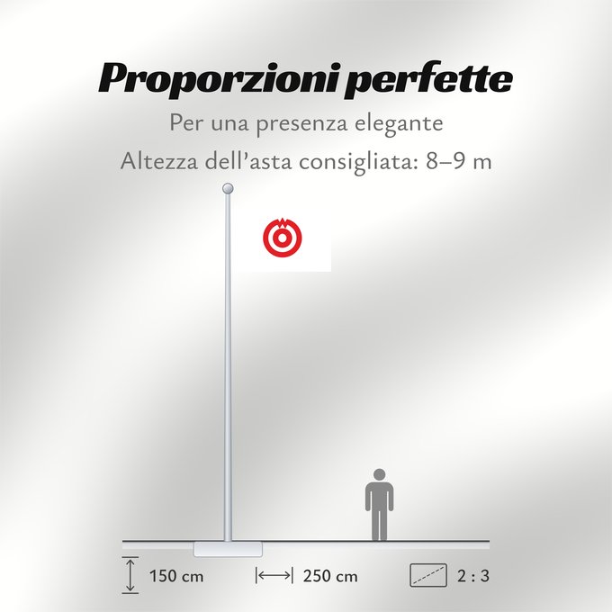 Proporzioni della bandiera: Yamaguti [Yamaguchi]