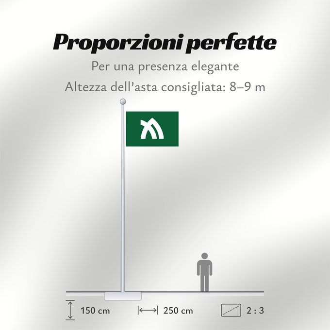 Proporzioni della bandiera: Kagawa Prefecture	Préfecture de Kagawa	prefectura de Kagawa	Präfektur Kagawa	Prefettura di Kagawa	香川県の県旗