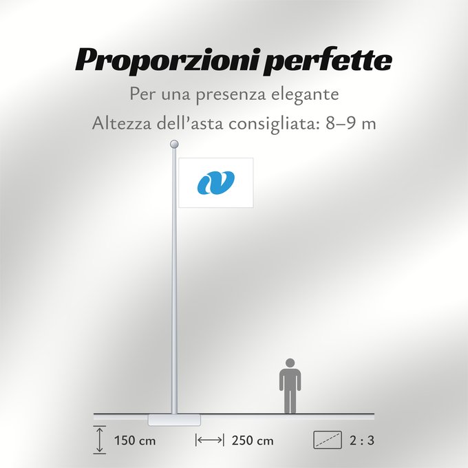 Proporzioni della bandiera: Nagasaki