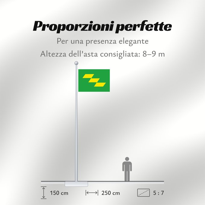 Proporzioni della bandiera: Miyazaki Prefecture	Miyazaki	Hayao Miyazaki 	Präfektur Miyazaki