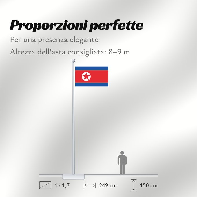 Proporzioni della bandiera: North Korea Korea (Democratic People's Republic) (North Korea) Corée du Nord Corea del Norte Nordkorea Corea del Nord Noord-Korea Coreia do Norte Korei Północnej Corea d o Norte علم كوريا الشمالية Национално знаме на Северна Корея উত্তর কোরিয়ার জাতীয় পত