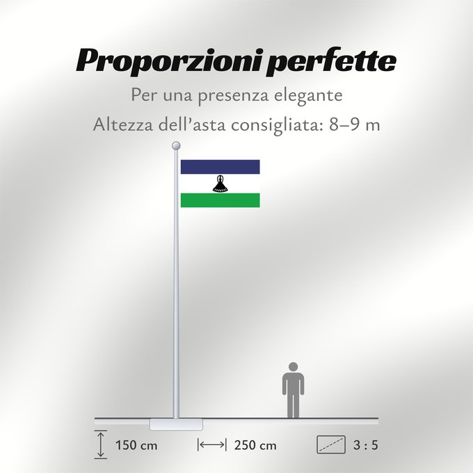 Proporzioni della bandiera: Lesotho	Lesoto	Lesothos	Lesota	Seboko ye Lesotho
