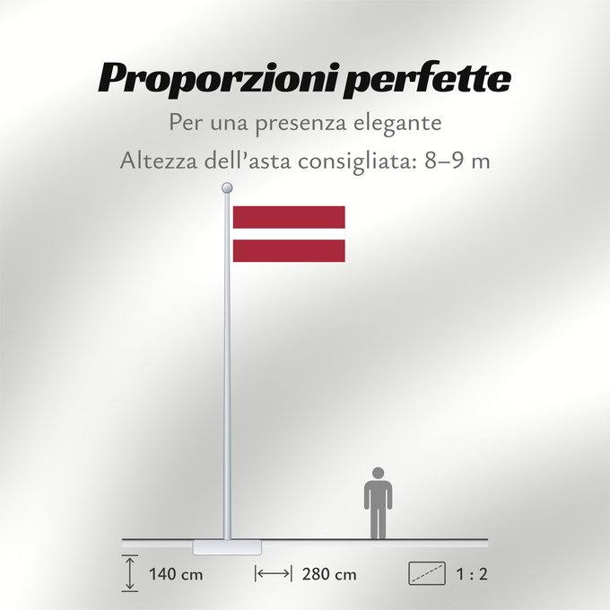 Proporzioni della bandiera: Latvia	Lettonie	Letonia	Lettland	Lettone	Letland	Letónia	Łotwy	Сцяг Латвіі	Сьцяг Латвіі	Национално знаме на Латвия	Lotyšská vlajka	Letlands	Σημαία της Λεττονίας	Latvio	Läti lipp	Latvian	Laitvia	Latvije	Lettország	ლატვიის დროშა	Latvijos	Latvejas karūgs	Lat