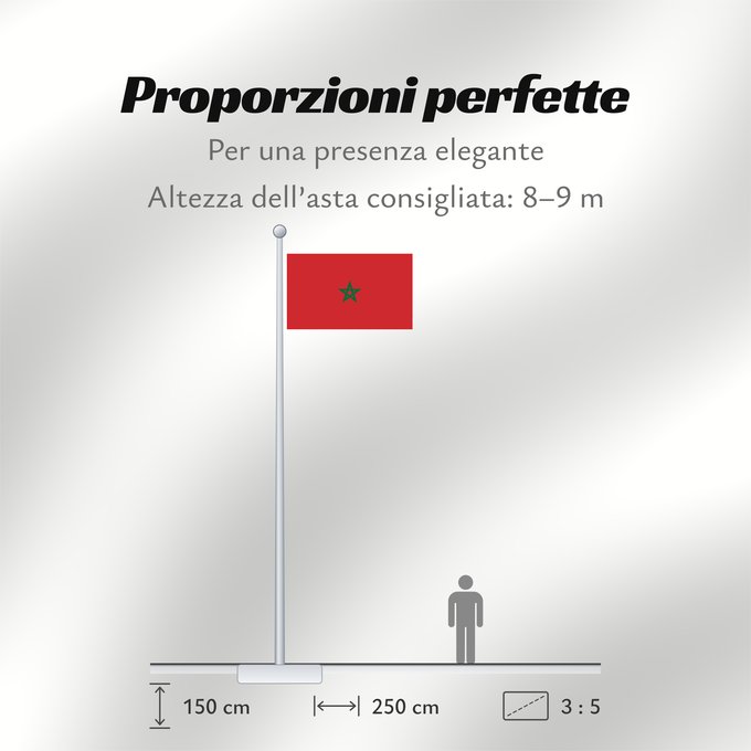 Proporzioni della bandiera: Morocco Maroc Marruecos Marokko Marocco Marrocos Maroka علم المغرب Σημαία του Μαρόκου Maroko Marokoko bandera Marokon דגל מרוקו Marokkó モロッコの国旗 Marokkos flagg Marocului Флаг Марокко Marockos Moroko Drapea do Marok ⴰⵛⵏⵢⴰⵍ ⵏ ⵎⵓⵔⴰⴽⵓⵛ 摩洛哥國旗