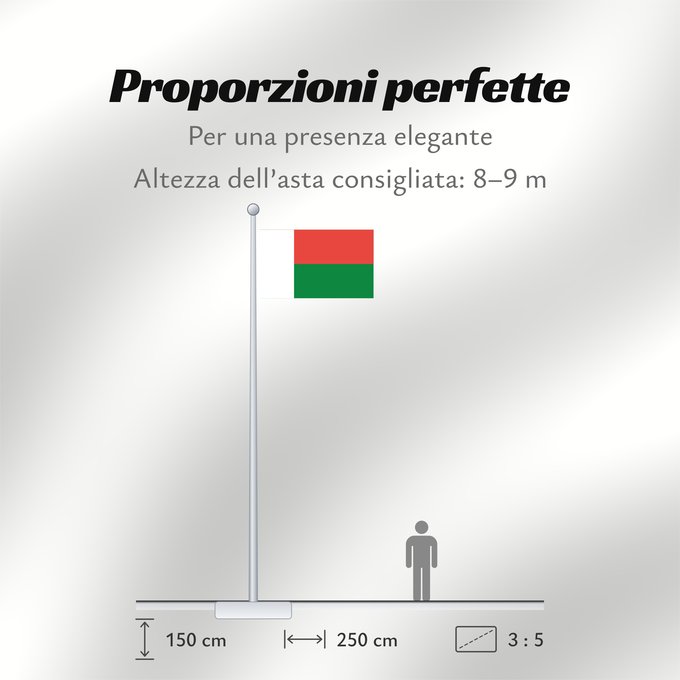 Proporzioni della bandiera: Madagascar Madagaskar