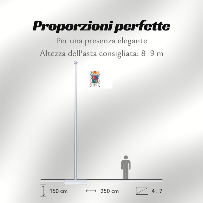 Proporzioni della bandiera: Campeche