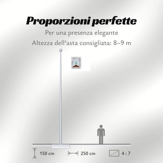 Proporzioni della bandiera: Morelos