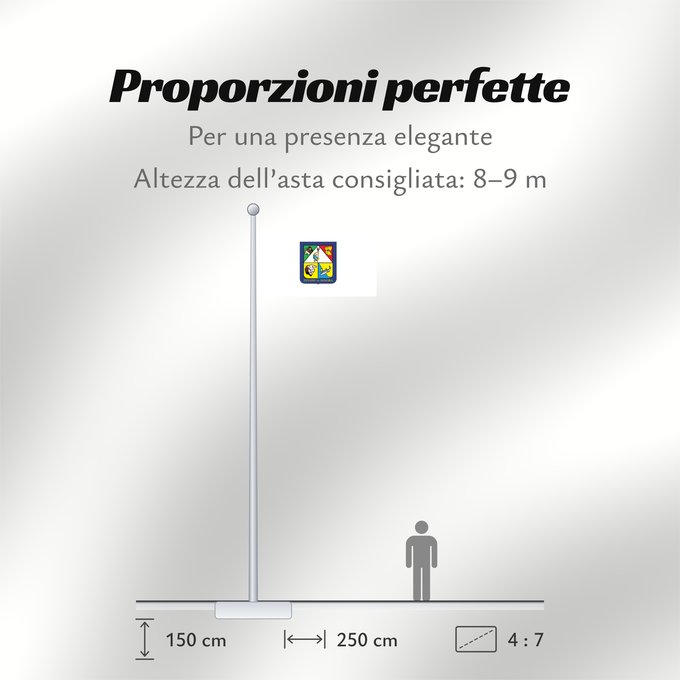Proporzioni della bandiera: Sonora