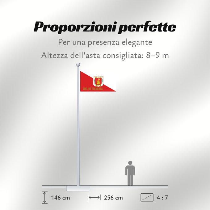Proporzioni della bandiera: Tlaxcala	Tlaxcala ou Tlaxcala de Xicoténcatl	Īpān Tlaxcallān