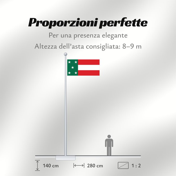 Proporzioni della bandiera: Yucatan Republic of Yucatan Yucatán