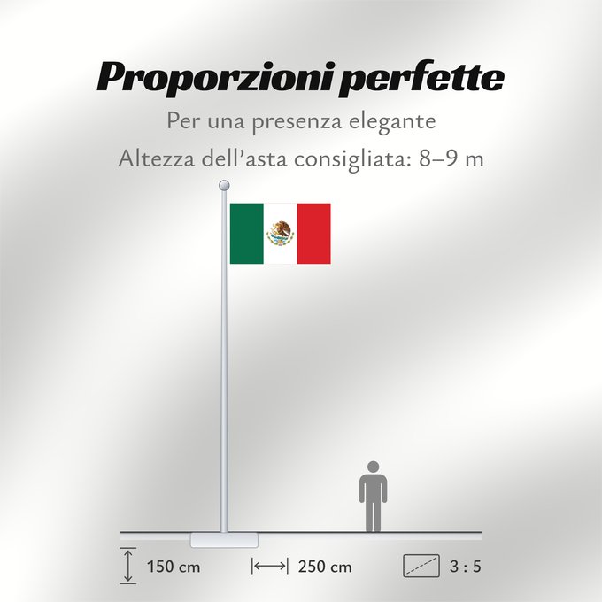 Proporzioni della bandiera: Mexico	Mexico Official version of the Flag of the United Mexican States or Mexico	Mexique	México La actual bandera de los Estados Unidos Mexicanos	Mexiko	Messico	México	Meksyku	علم المكسيك	Mïxiku wiphala	Meksika	Mèxic	Mexická vlajka	Mexicos	Meksiko	Mexiko