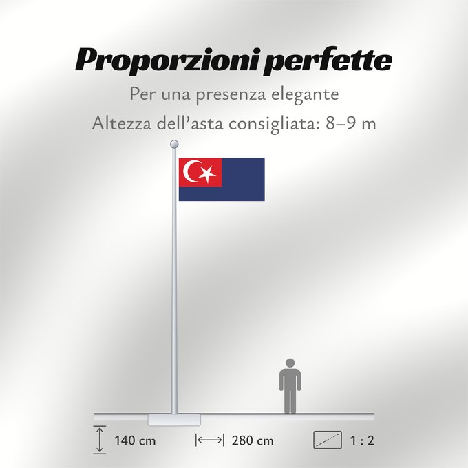 Proporzioni della bandiera: Johor	Malaysian state Johor	Johor o Johore 