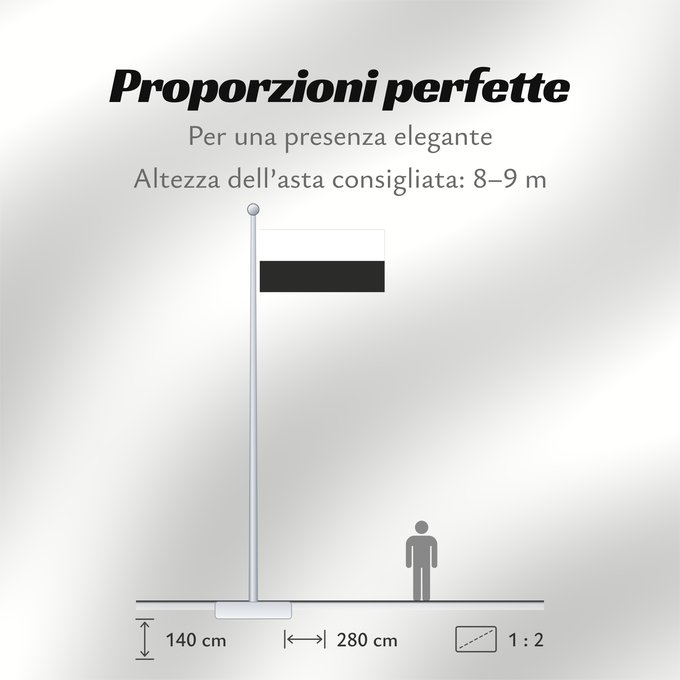 Proporzioni della bandiera: Pahang	 Pahang 	Pahang, Malaysia