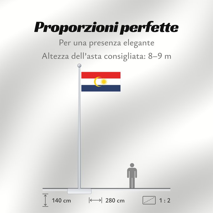 Proporzioni della bandiera: Labuan Labuan, Federal Territory, in Malaysia