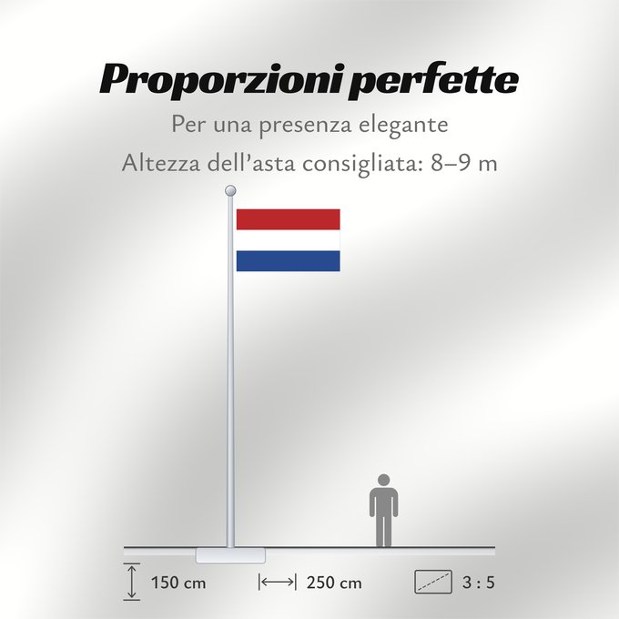 Proporzioni della bandiera: Netherlands	Pays-Bas	Países Bajos	Niederlande	Paesi Bassi	Nederland	Dos Países Baixos	Holandii	Сцяг Нідэрландаў	Национално знаме на Нидерландия	ওলন্দাজ জাতীয় পতাকা	Nizozemská vlajka	Hollands	Σημαία της Ολλανδίας	Nederlando	Madalmaade lipp	Alankomaiden	Fa